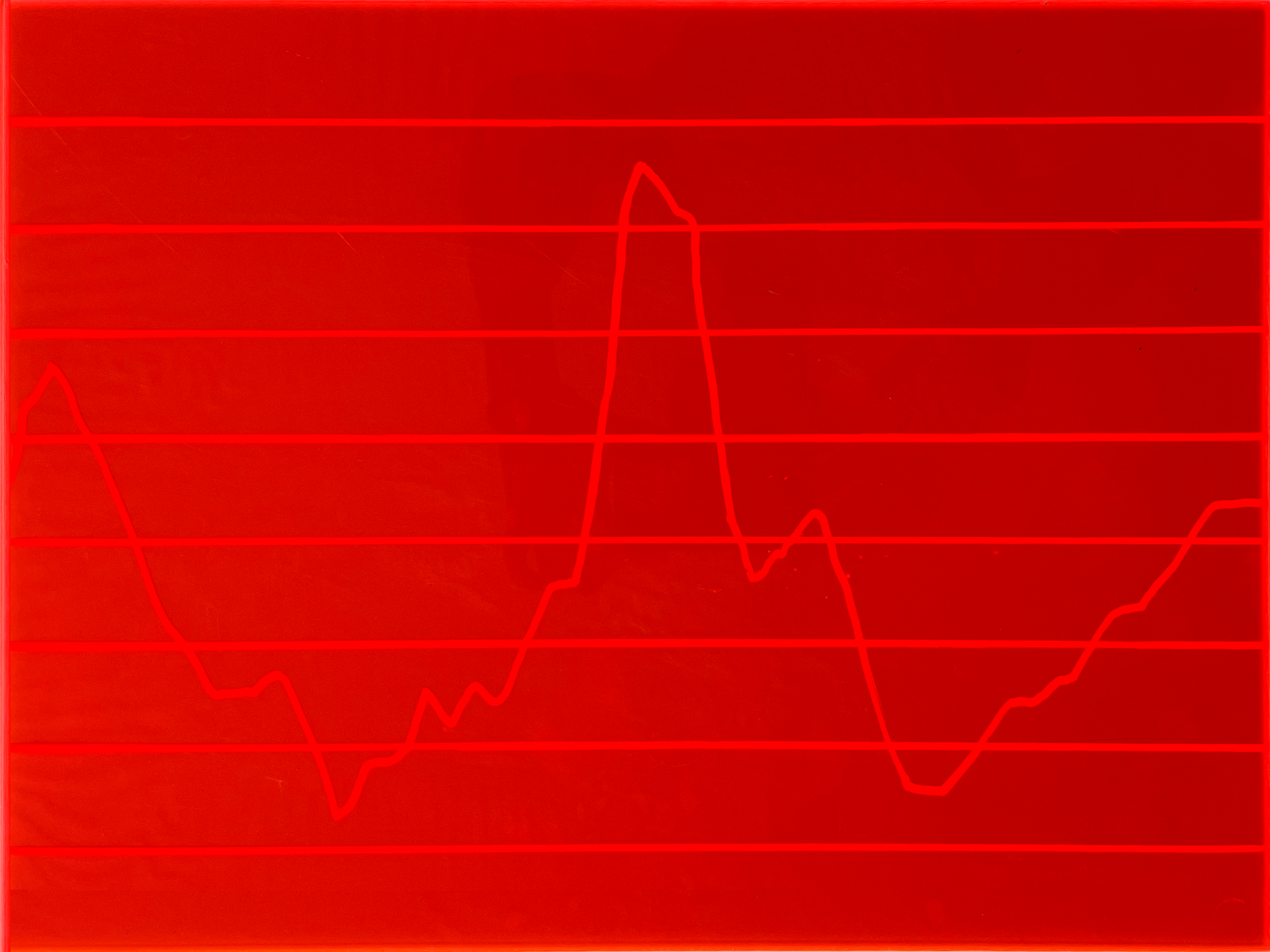 Casimir stock price 1, 2022